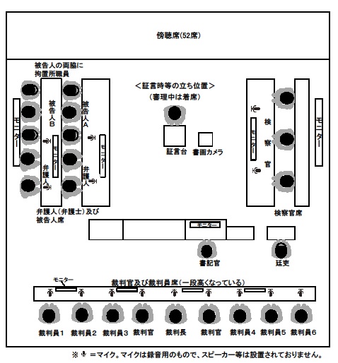 門屋･法廷配置図HP用.jpg