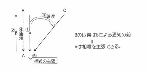 図４big.jpg