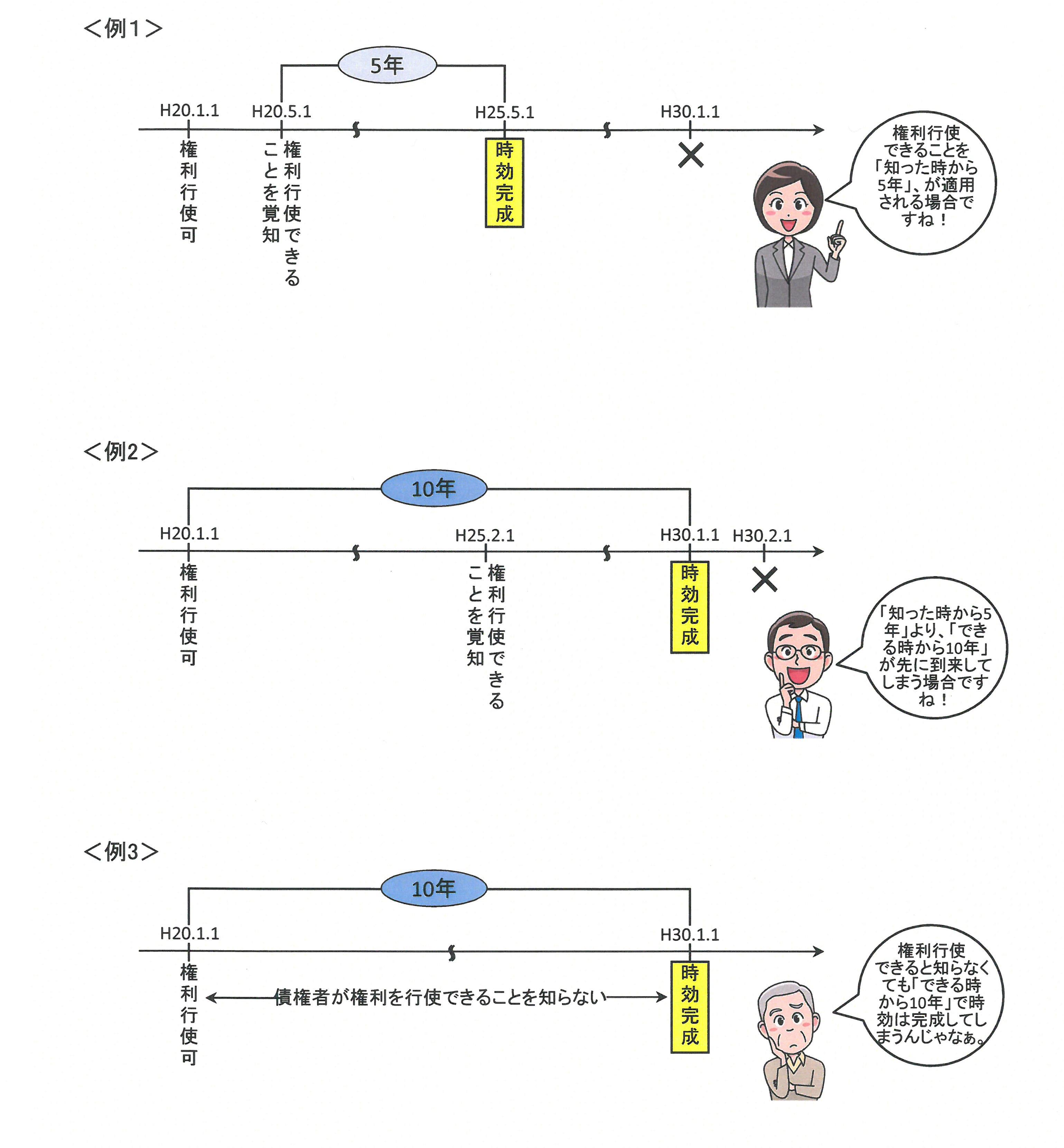 ＜例1，2，3＞.jpg