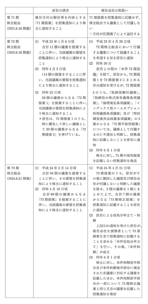 2015年版  図版-01neo.jpg