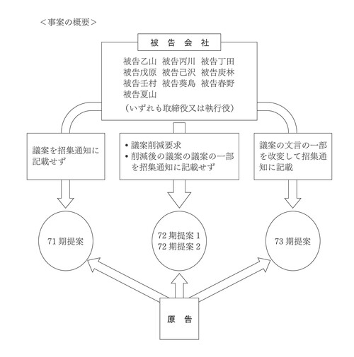 2015版  地裁01.jpg