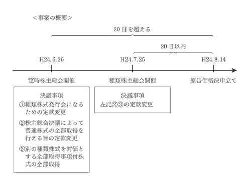 2015版  地裁07.jpgのサムネイル画像